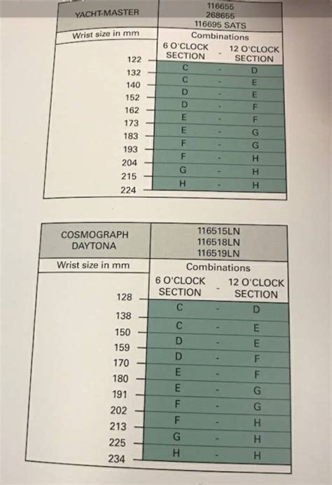 rolex oyster bracelet adjustment|oysterflex size chart.